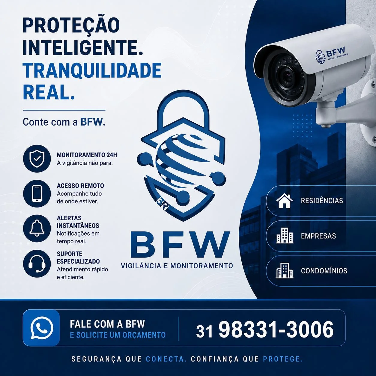 instalação de cftv