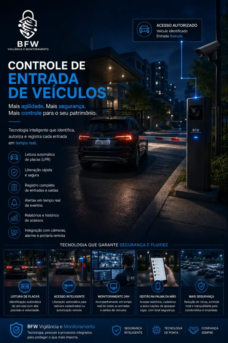 Controle de Entrada de Veículos